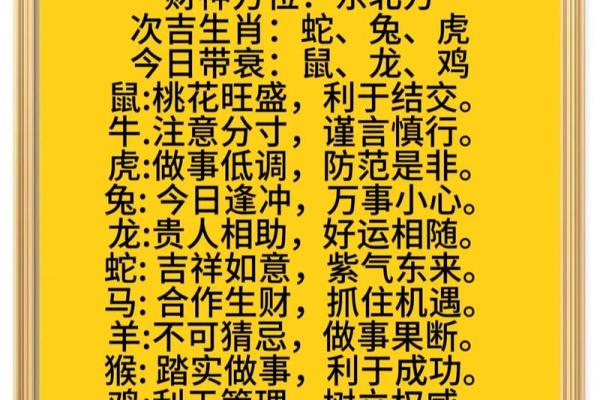 生肖与运程:各大属相的财运与感情运势 生肖与运程:各大属相的财运与感情运势