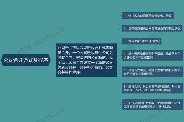 从创意到实用：公司命名的全流程解析
