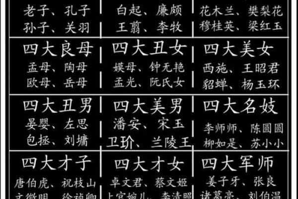 从古代女性名字看中国传统文化的独特风采
