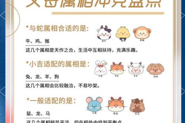 蛇年每月运势详细剖析 蛇年每月运势详细剖析