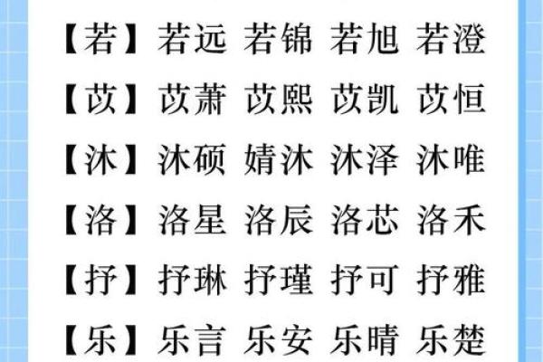 新生宝宝起名字技巧与创意大全