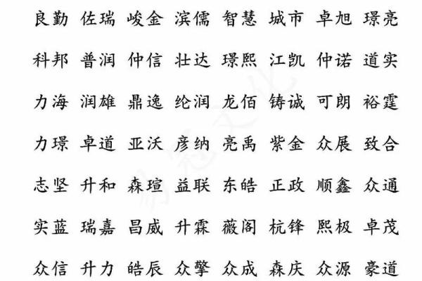 佰字公司起名技巧与创意灵感大揭秘 佰字公司起名技巧与创意灵感大揭秘