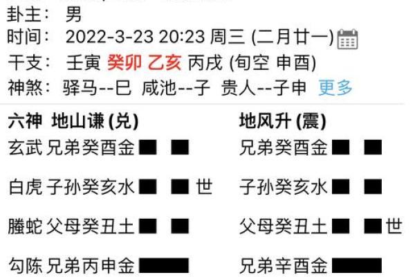 算命中几量几钱的基础与应用 算命中几量几钱的基础与应用