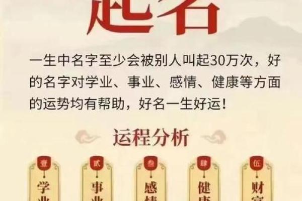 百家名字的文化传承与独特魅力