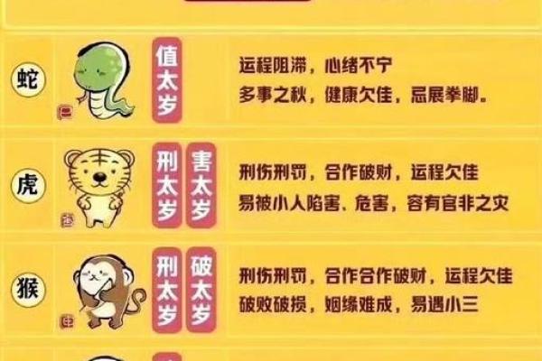 属猴人本命年如何增强事业成就感 属猴人本命年如何增强事业成就感