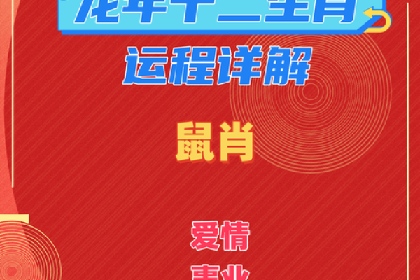 全面分析鼠每月运程,助你掌控每个月的幸运与挑战 全面分析鼠每月运程,助你掌控每个月的幸运与挑战