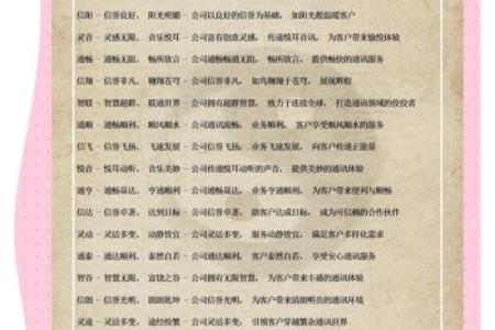 创意十足的带珊字教育公司命名灵感解析