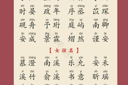 宝宝店起名字大全集：创意与温馨并存的精选名称推荐