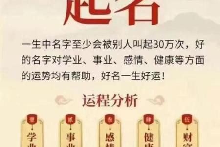百家名字的文化传承与独特魅力