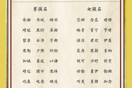 宝宝起名字典助你轻松选名，送给宝宝最美的祝福