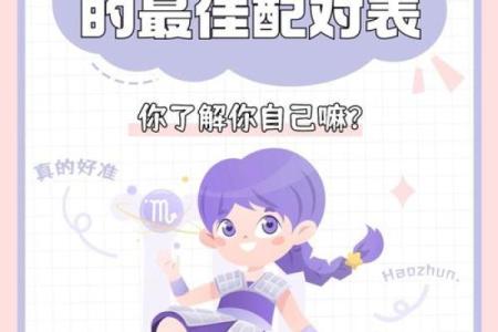 十二星座最佳配对揭秘，找到你的命中注定