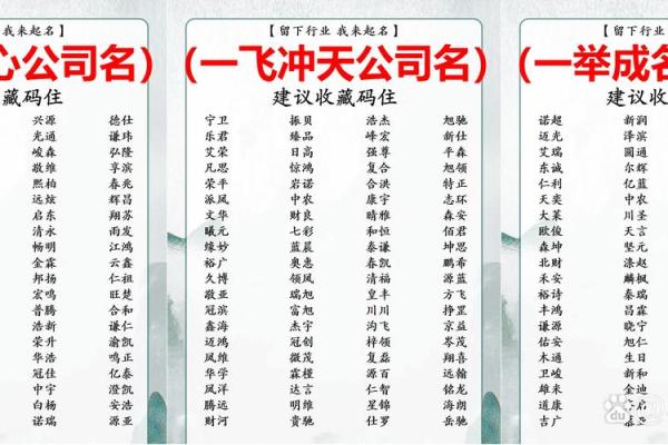 传媒公司名字灵感来源:如何创造个性化品牌 传媒公司名字灵感来源:如何创造个性化品牌