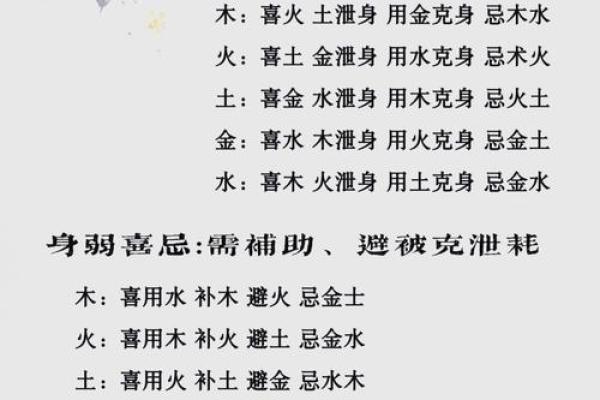 八字命理在建材公司命名中的应用与技巧 八字命理在建材公司命名中的应用与技巧
