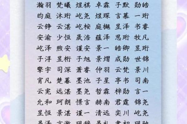 潮男必备的时尚名字，带你玩转潮流风向