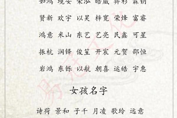 宝宝名字大全，轻松选出合适名字
