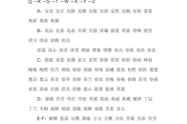 宝宝名字大全，轻松选出合适名字