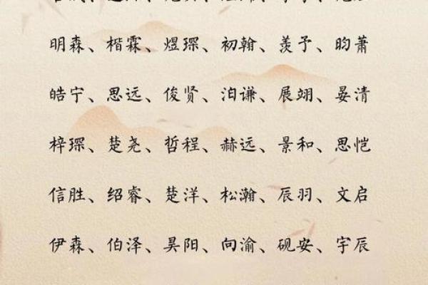 充满智慧与祝福的寓意好名字 充满智慧与祝福的寓意好名字