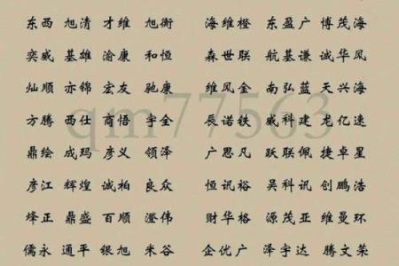 传媒公司名字灵感来源：如何创造个性化品牌