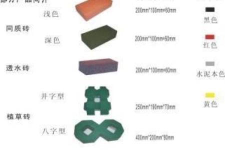 八字命理在建材公司命名中的应用与技巧