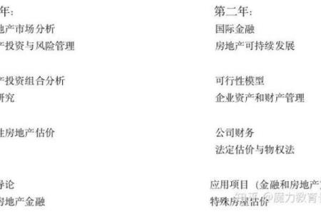 房产管理公司名称创意指南与成功案例分析