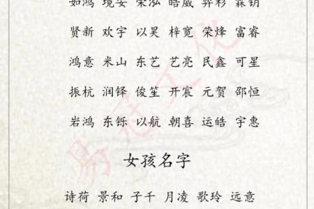 宝宝名字大全，轻松选出合适名字