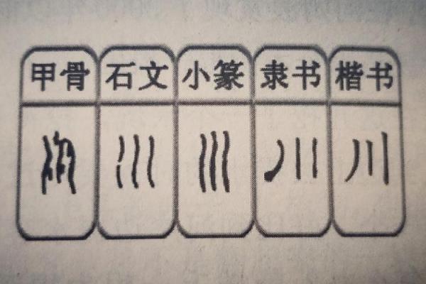 川字名字的独特魅力与寓意解析