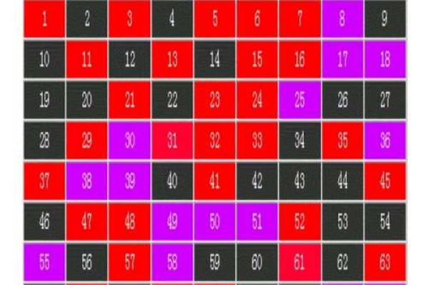 笔画数与名字吉凶的关系探讨