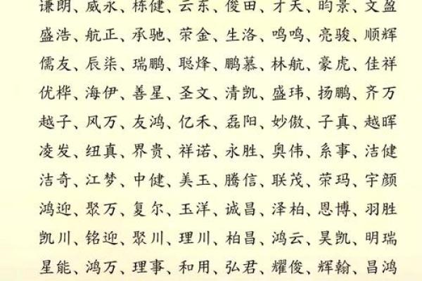 创意十足的公司名称大全 助你轻松起名