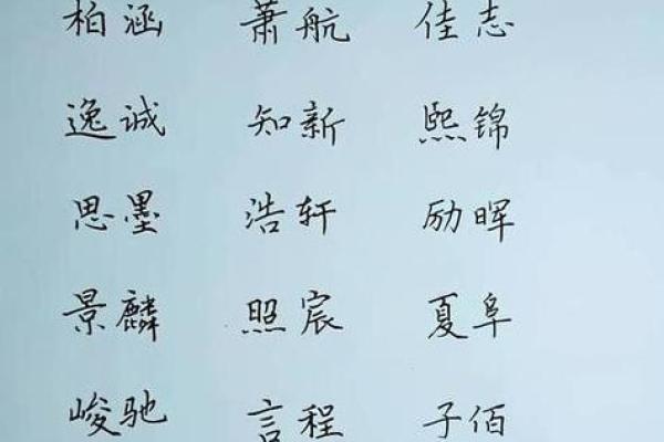 牛年出生宝宝如何取名 更具吉祥与好运 牛年出生宝宝如何取名 更具吉祥与好运