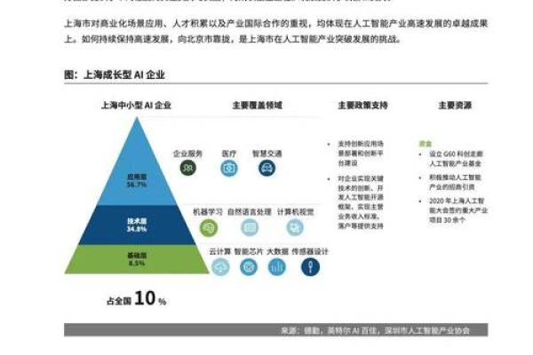 成功建材公司名字的五个关键要素