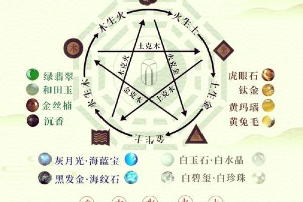 命缺水如何影响身体健康和运势 命缺水如何影响身体健康和运势