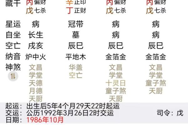 不同时辰对命运的影响，哪些时辰最适合富贵