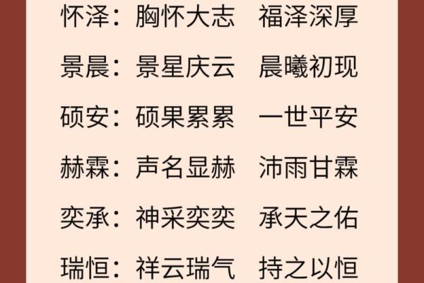 宝宝名字的力量:如何通过名字塑造良好品德 宝宝名字的力量:如何通过名字塑造良好品德