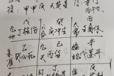 丙午命的性格与人生轨迹