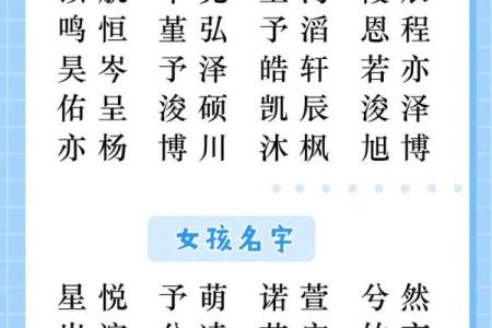 帮助你为女孩宝宝起个与众不同的名字