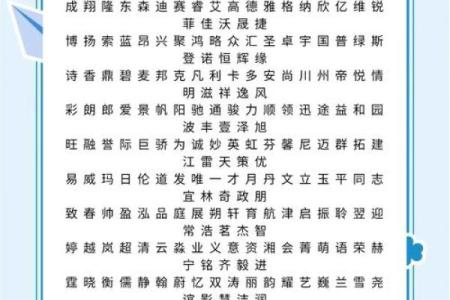 创意十足的公司名称大全 助你轻松起名
