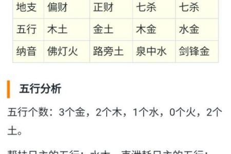 秋季出生宝宝起名技巧与寓意解析
