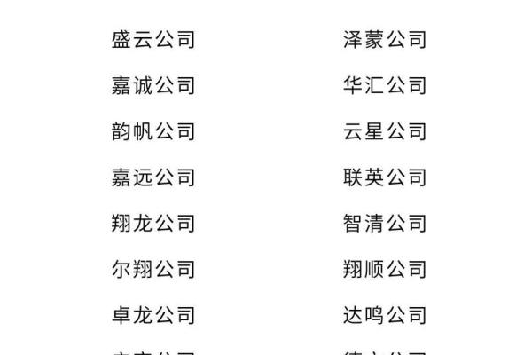 从公司名字中赚取丰厚利润的实战技巧 从公司名字中赚取丰厚利润的实战技巧
