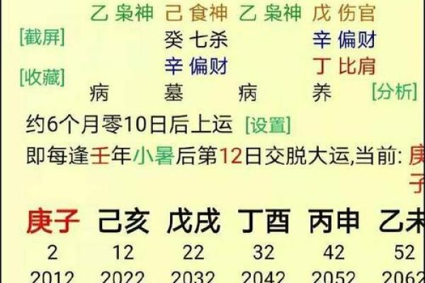 了解生辰八字，精准预测运势走向