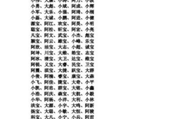 创意男孩小名推荐 带你选个独特又可爱的名字 创意男孩小名推荐 带你选个独特又可爱的名字