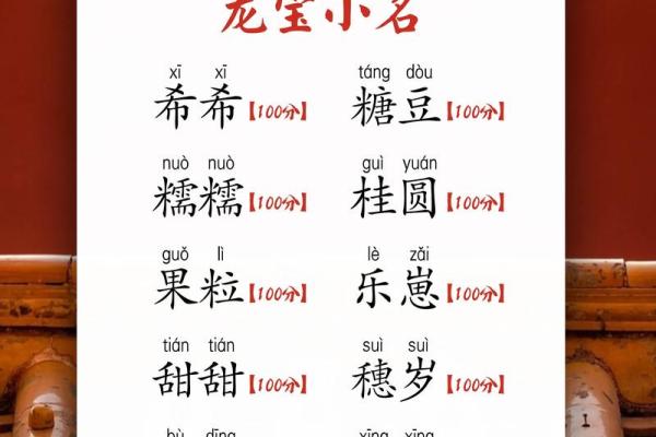 创意男孩小名推荐 带你选个独特又可爱的名字 创意男孩小名推荐 带你选个独特又可爱的名字