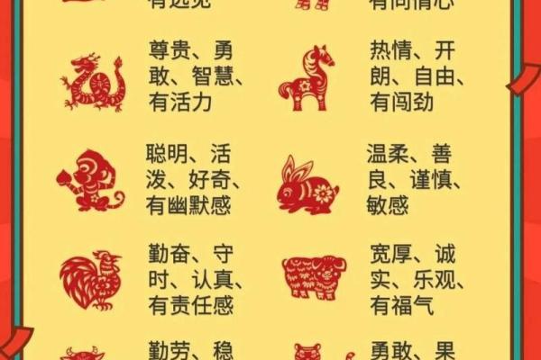 属相的运程解析，你的幸运与挑战