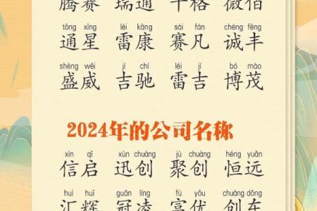 从公司名字中赚取丰厚利润的实战技巧
