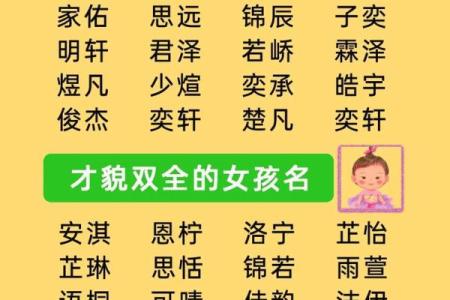 宝宝起名大全免费推荐 让你的宝宝名字与众不同