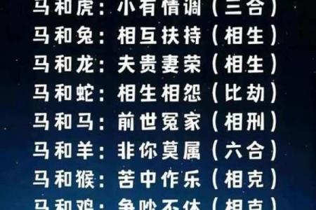 探讨属虎和羊婚姻的相处之道