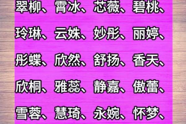 创意组合名字推荐，给女生带来独特魅力