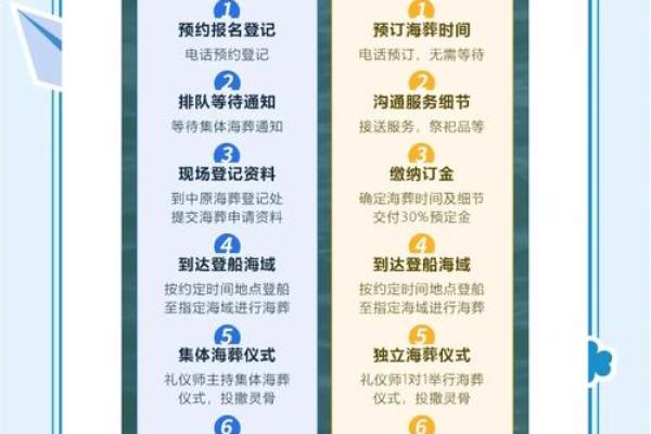 船务公司命名技巧:如何选择一个有影响力的品牌名 船务公司命名技巧:如何选择一个有影响力的品牌名