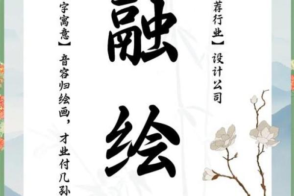 创意命名:为服务型企业选一个有吸引力的名字 创意命名:为服务型企业选一个有吸引力的名字