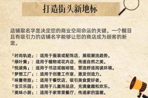 创意命名:为服务型企业选一个有吸引力的名字 创意命名:为服务型企业选一个有吸引力的名字