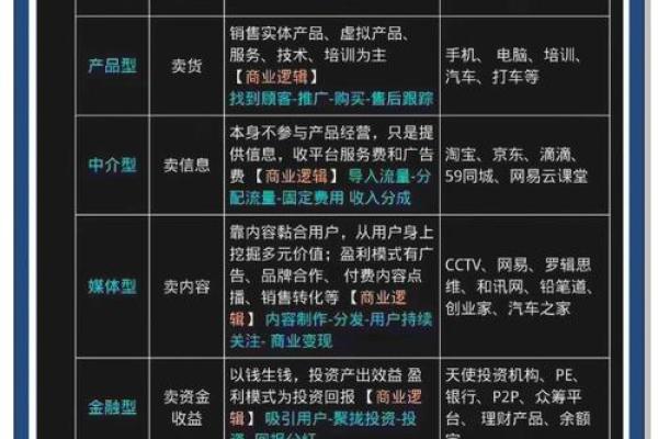 成功酒公司名称背后的秘密 成功酒公司名称背后的秘密